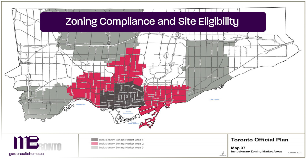 Zoning-Compliance-and-Site-Eligibility
